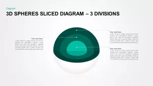 3D Sphere Sliced Diagram 3 Divisions for PowerPoint