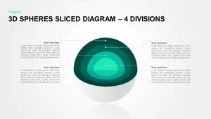 3D Sphere Sliced Diagram 4 Divisions for PowerPoint