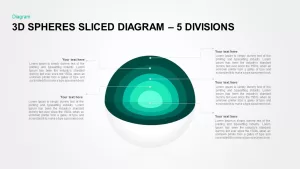 3D Sphere Sliced Diagram 5 Divisions for PowerPoint