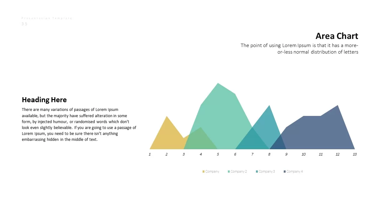 Corporate Business PowerPoint Presentation Area Chart Template