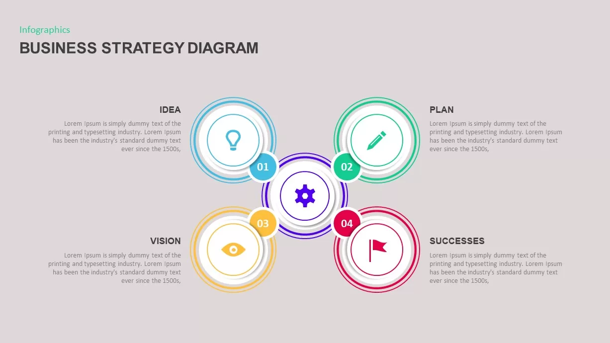 Business Strategy Diagram for PowerPoint