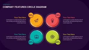 Company Features Circle Diagram