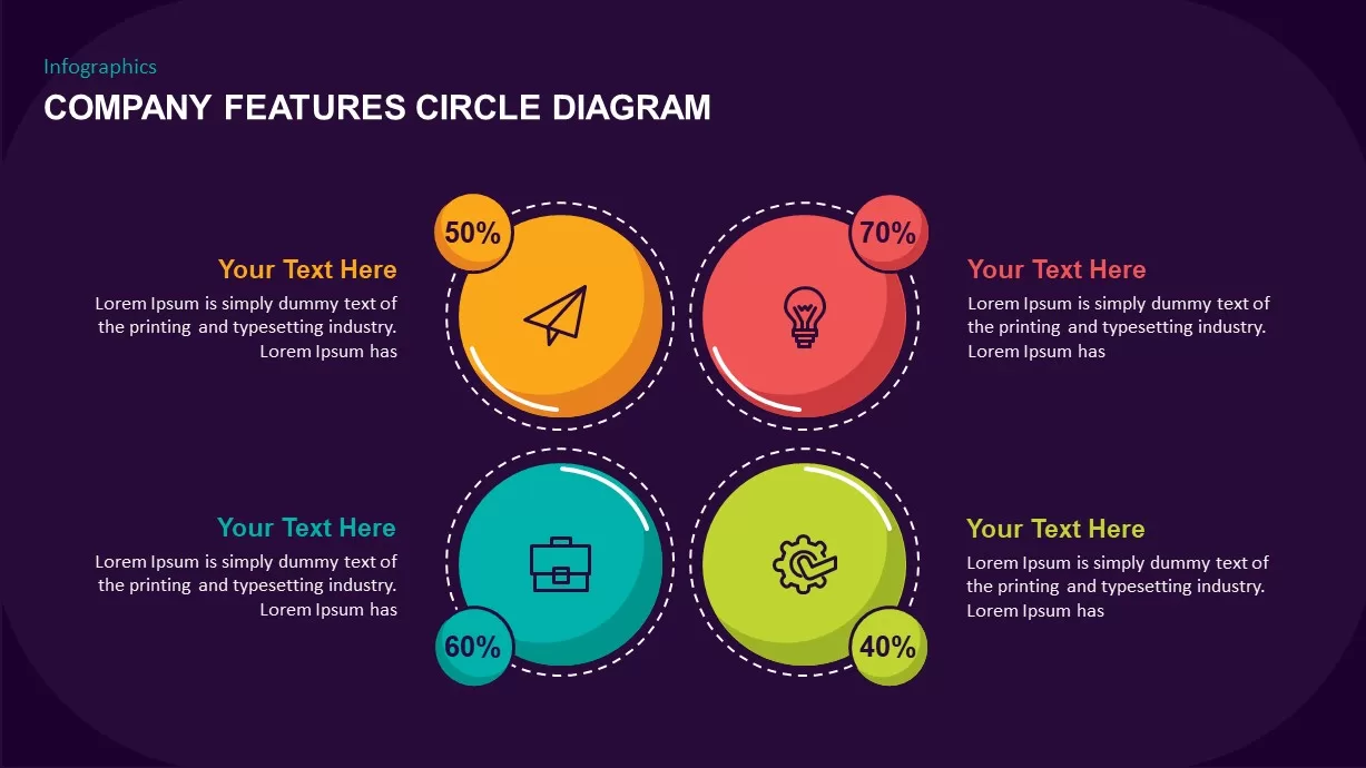 Company Features Circle Diagram