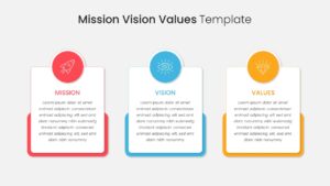 Mission Vision Values Ppt Template