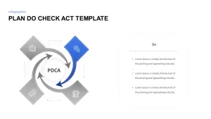 Plan Do Check Act diagram for PowerPoint presentation