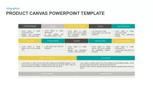 Product Canvas PowerPoint Template