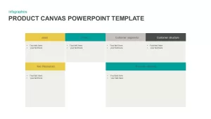 Product Canvas PowerPoint Template