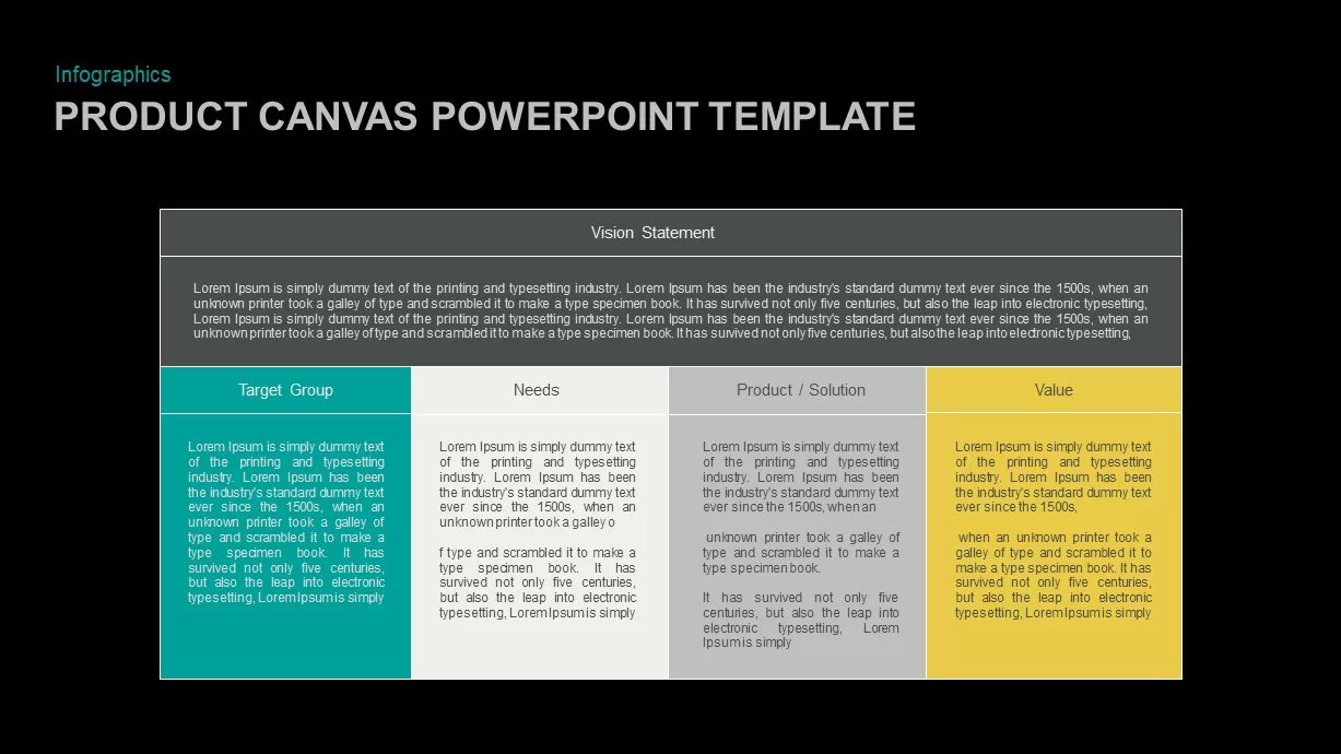 Product Canvas Template Ppt