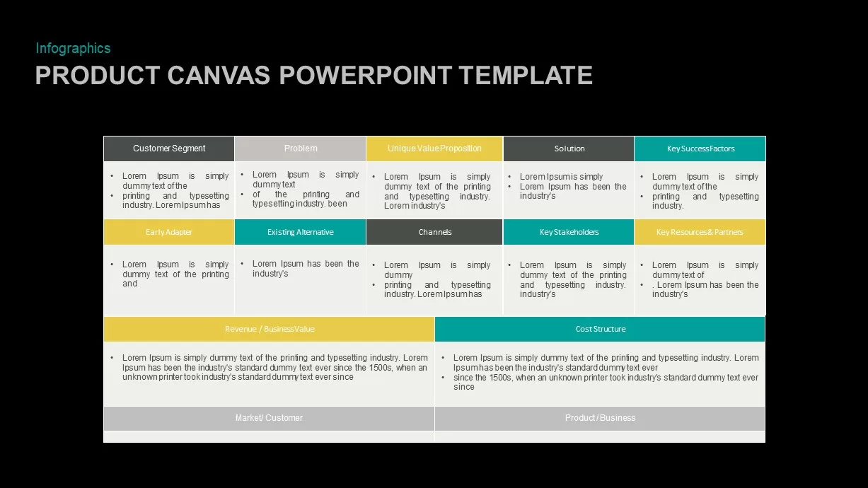 Product Canvas Template Ppt