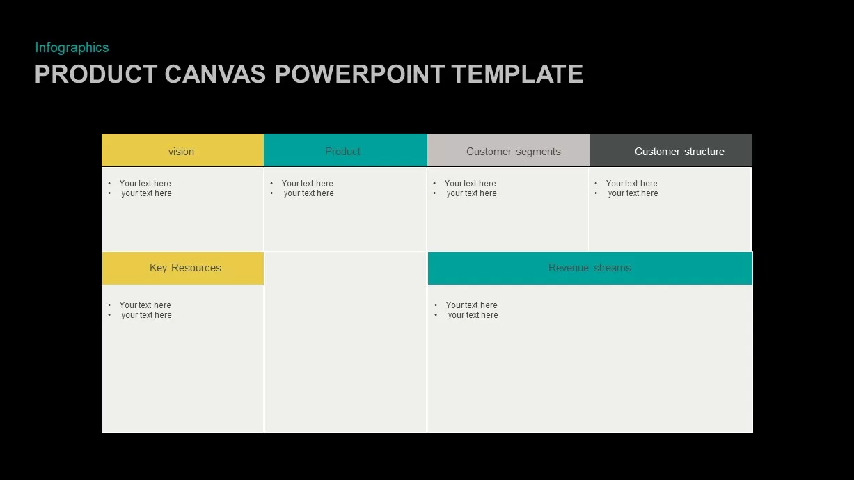 Product Canvas Template Ppt