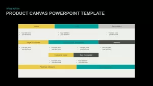 Product Canvas Template Ppt