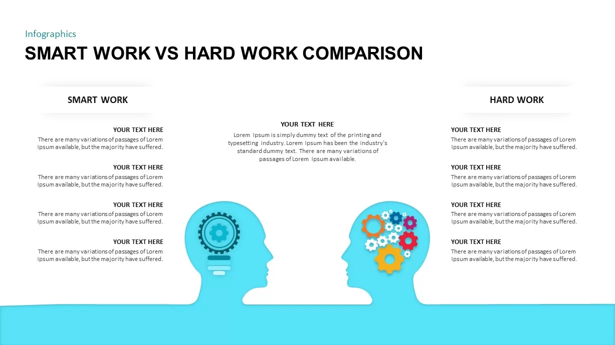 Smart Work VS Hard Work Comparison Template for PowerPoint Presentation