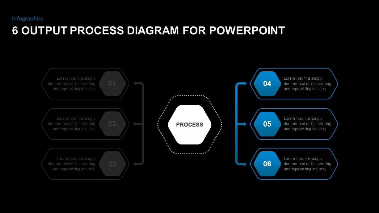 6 Output Process PowerPoint Template