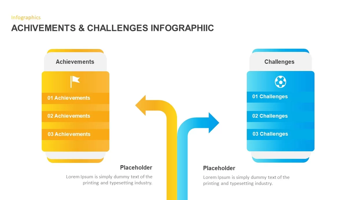 Achievements Challenges PowerPoint Template