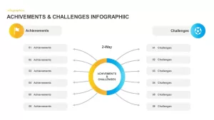 Achievements Challenges Ppt Template