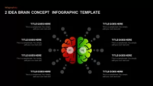 Brain Concept PowerPoint Template