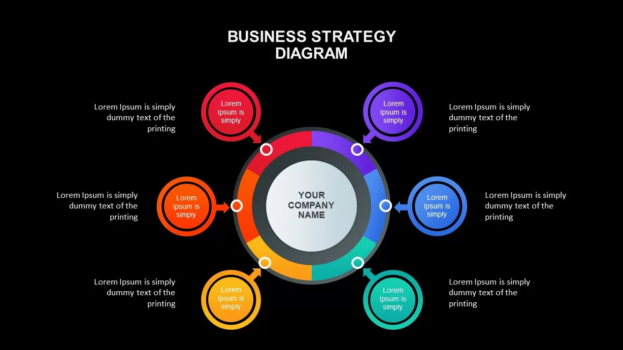 Business Strategy Diagrams for PowerPoint