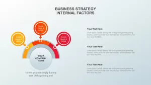 Business strategy ppt