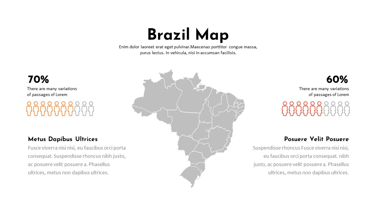 Charity PowerPoint Template brazil map