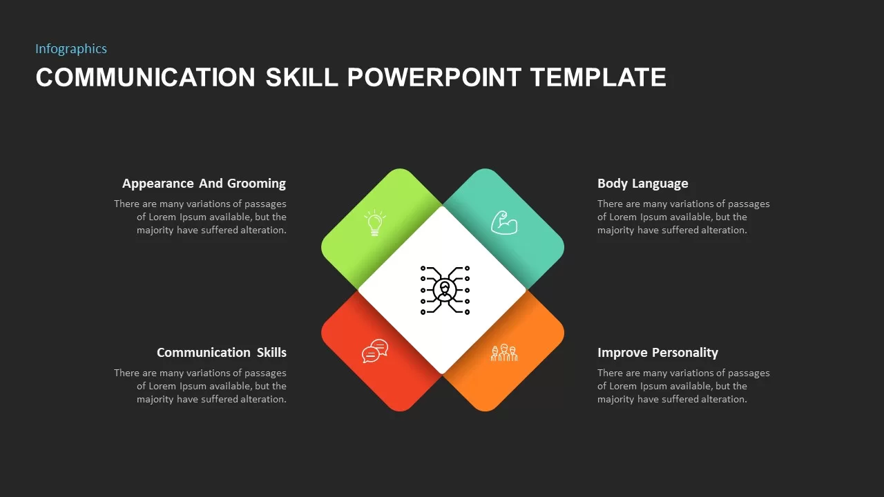 Communication Skills Ppt Template