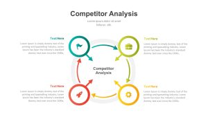 Effective Business Plan PowerPoint Template Competitor Analysis