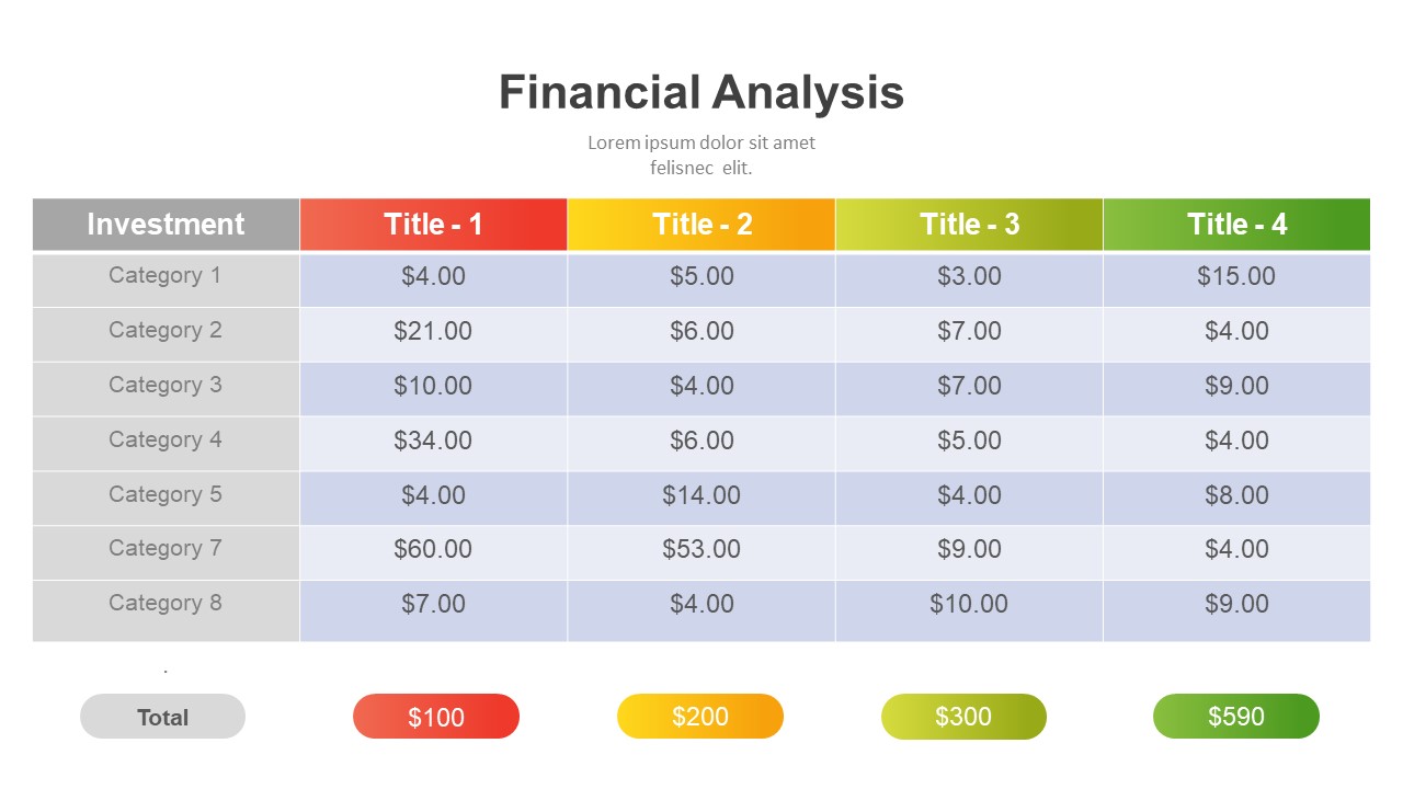 Effective Business Plan PowerPoint Template Financial Analysis