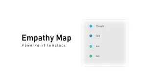 Empathy Map PowerPoint Template