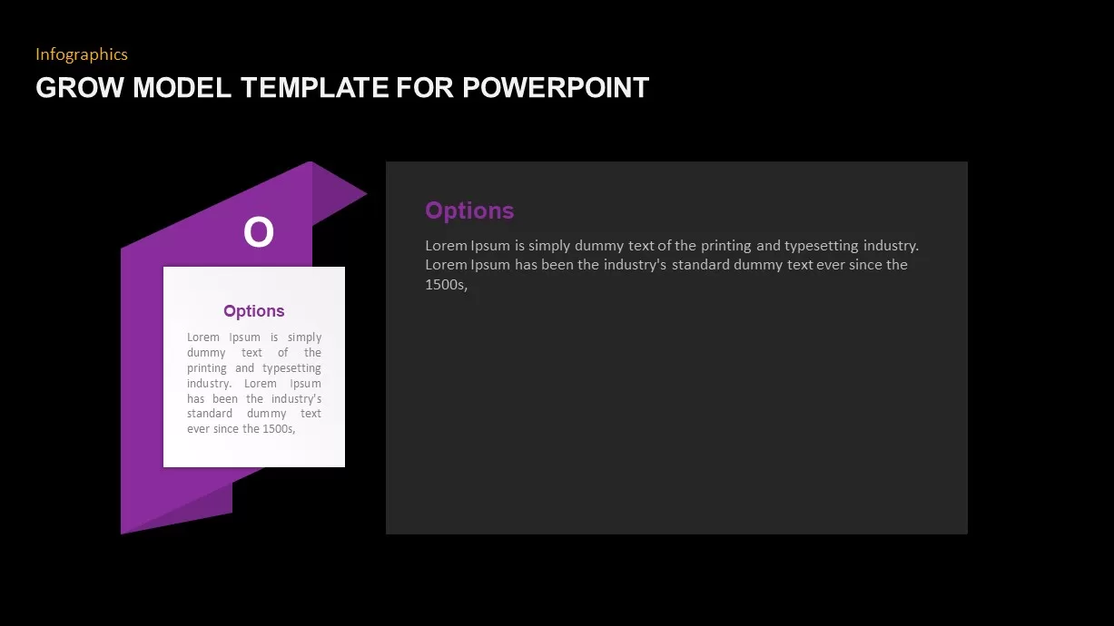 GROW Model Template Diagram