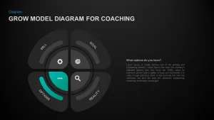 Grow Model Circular PowerPoint Diagram