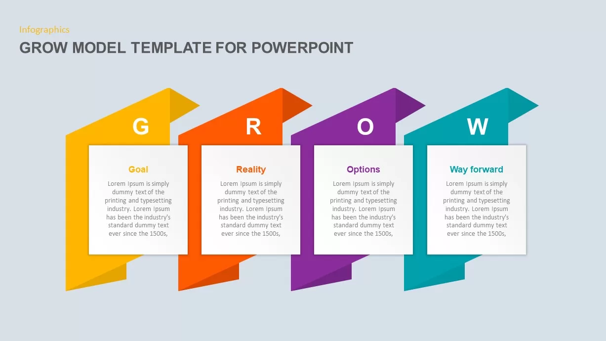 Grow Model PowerPoint Template