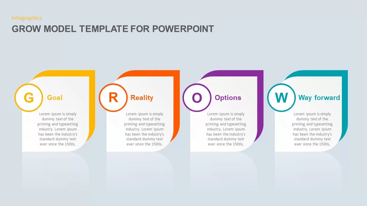 Grow Model Ppt Template