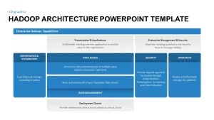 Hadoop Architecture PowerPoint Diagram Ppt