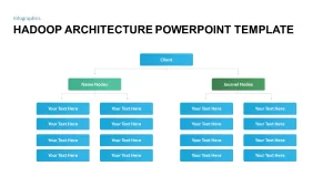 Hadoop Architecture PowerPoint Presentation