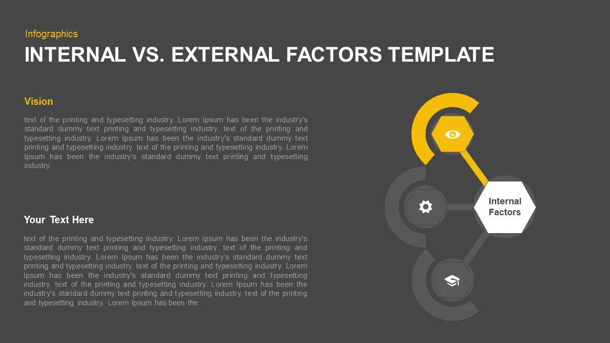 Internal vs. External Factors PowerPoint Diagram