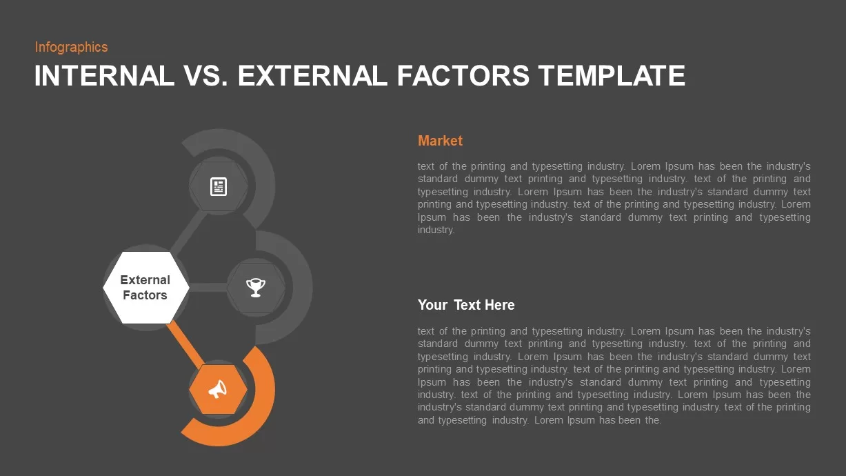 Internal vs. External Factors PowerPoint Presentation Template