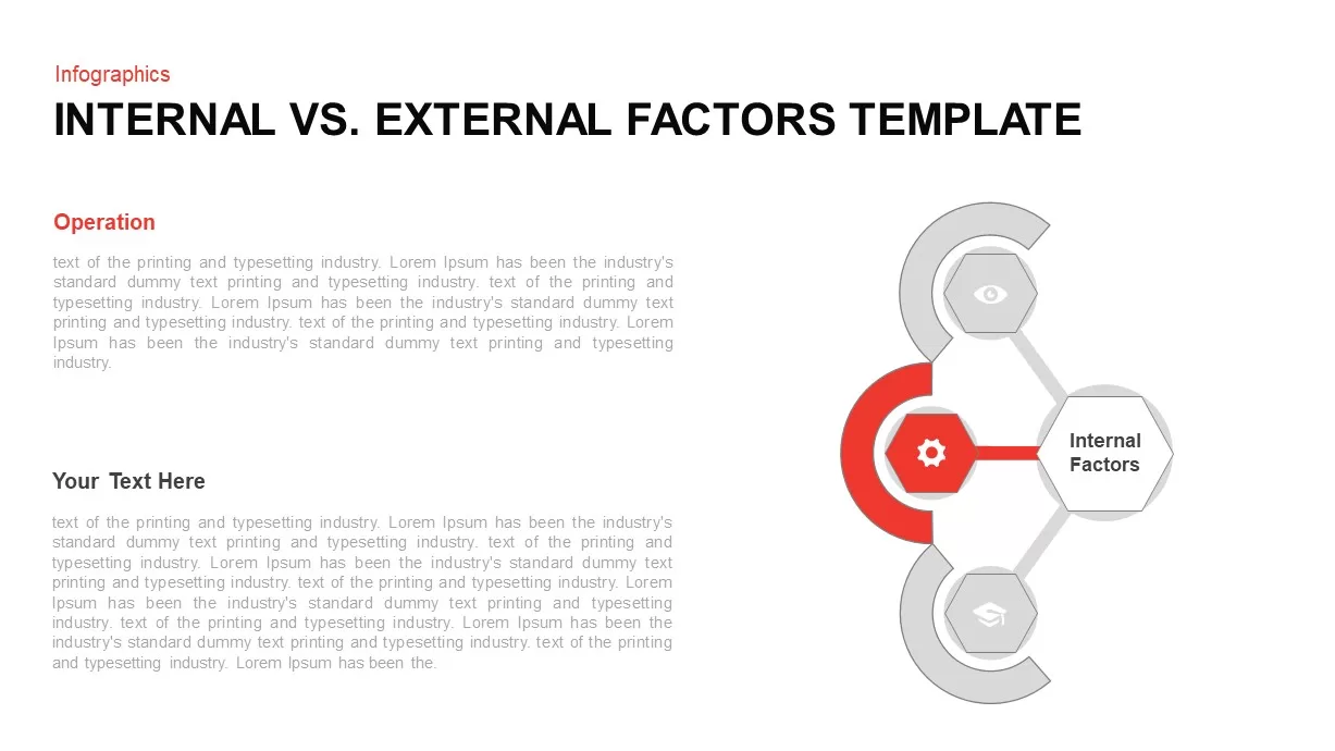 Internal vs. External Factors PowerPoint Template