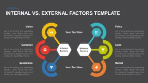 Internal vs. External Factors Template for PowerPoint