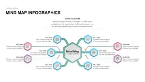 Mind Map Infographic Template