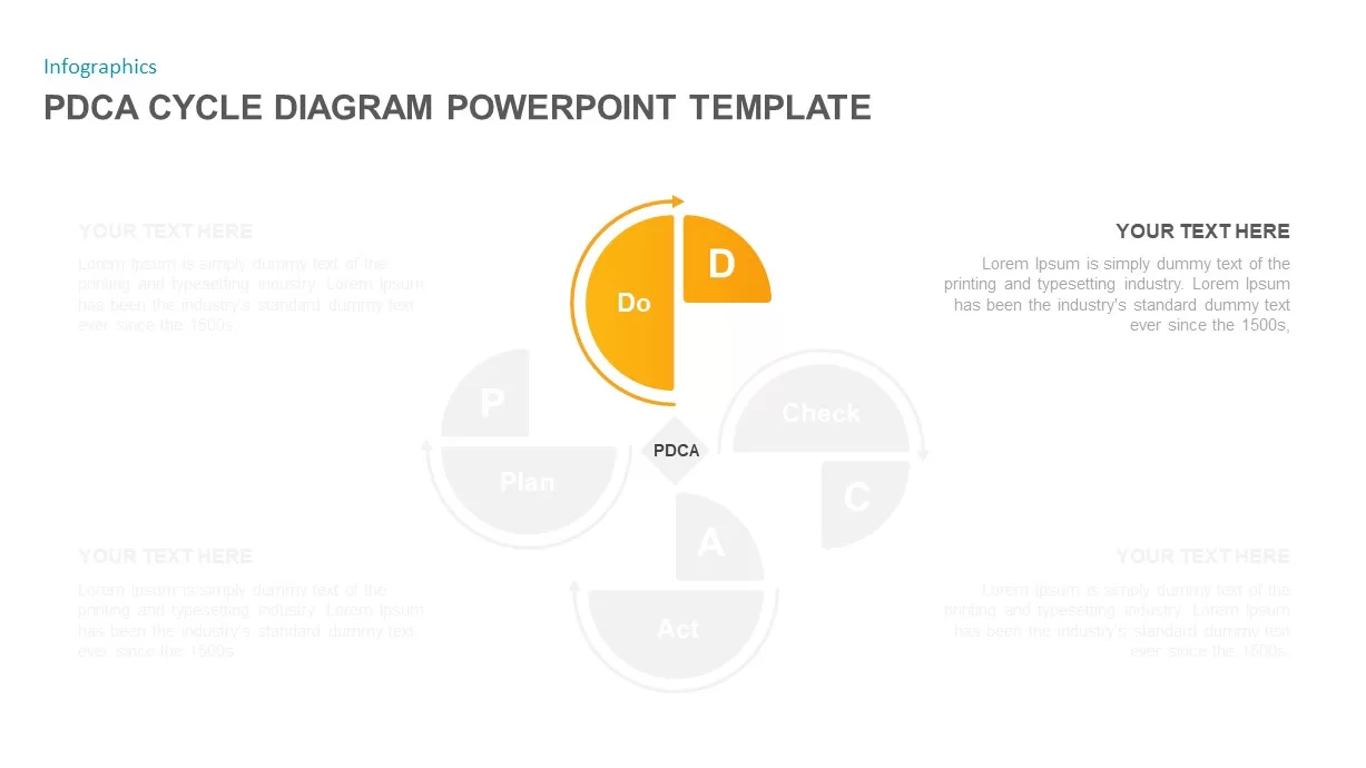 PDCA Cycle Diagram Template for PowerPoint