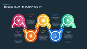 Process Flow Infographic Template