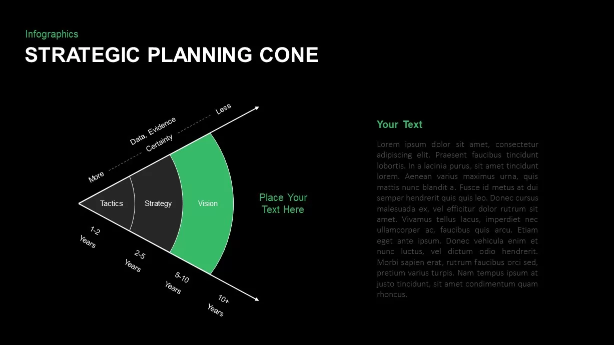 Strategic Planning Cone Presentation Template