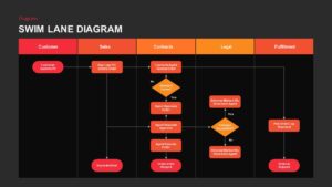 SwimLane Diagram PowerPoint