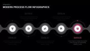 process flow infographic template