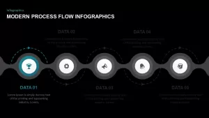 process flow ppt template