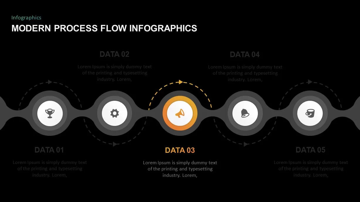 process flow ppt slide