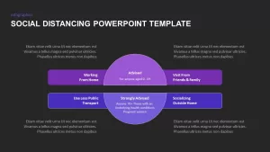 social distancing powerpoint presentation template