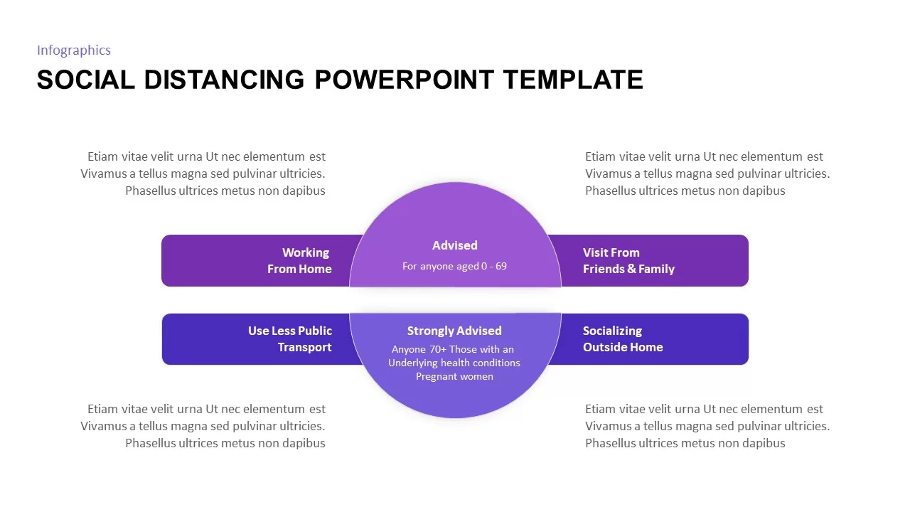 social distancing ppt template