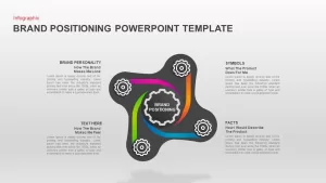 Brand Positioning PowerPoint Template