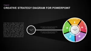 Creative Strategy Diagram PowerPoint Template