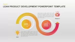 Lean Product Development Diagram